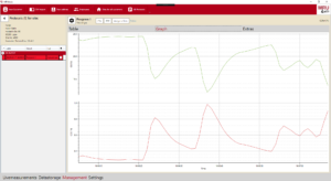 MRU4win software registrazione analisi gas