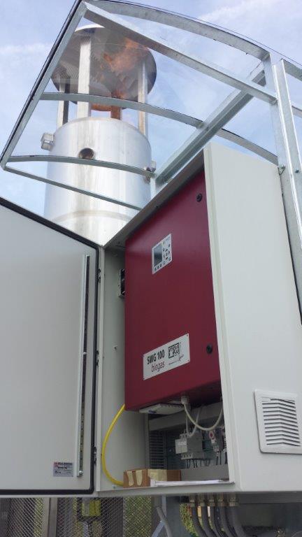 sistema analisi biogas