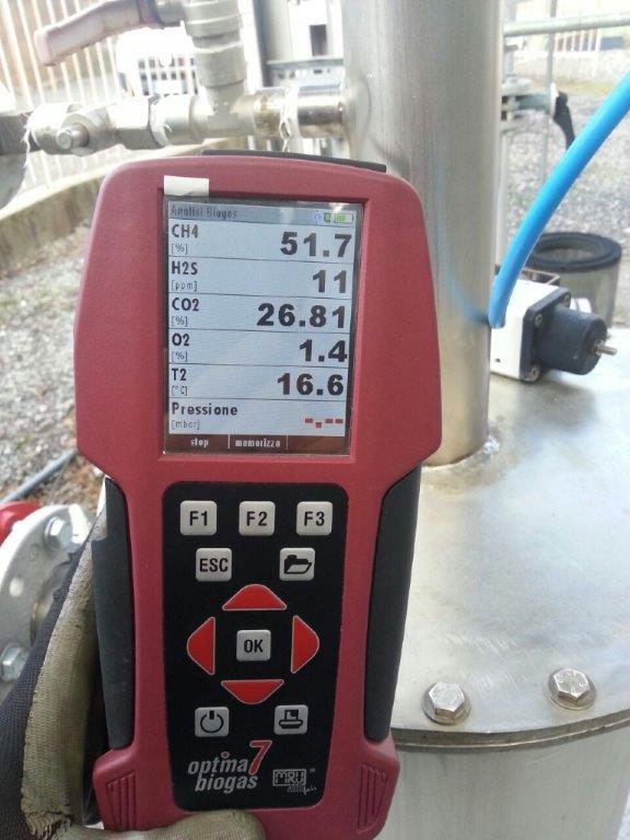 analisi biogas discarica